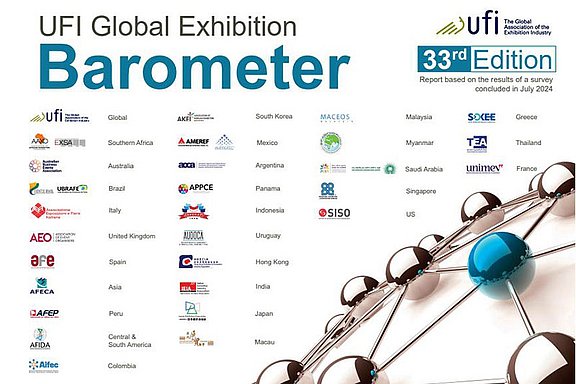 UFI Global Exhibition Barometer, 33. Ausgabe: Übersicht globaler Messeorganisationen und Verbände für 2024.